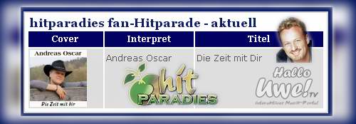 http://www.hallo-uwe.de/cms/fan-hitparade-aktuell.php
