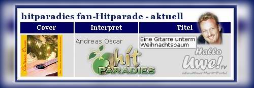 http://www.hallo-uwe.de/cms/fan-hitparade-aktuell.php